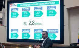 Governo do Estado tem 45 obras em andamento em todas as regiões