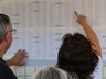Governo de SC divulga resultado do superconcurso da educação