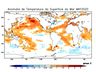 Previsão climática trimestral para Santa Catarina 