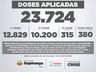 Itapiranga já aplicou mais de 23 mil doses da vacina contra covid