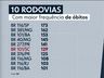 BR-101 em SC é rodovia federal com maior número de acidentes do país, aponta PRF