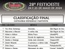 Calouros de São Miguel do Oeste são destaques no Festioeste