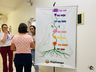 Itapiranga realiza ação na saúde preventiva
