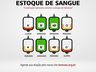 Hemosc está com estoque de sangue baixo; veja como doar