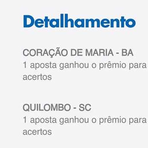 Aposta realizada em Quilombo fatura mais de R$ 5 milhões da Quina