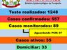 Tunápolis suspende eventos sociais e atividades esportivas e fecha parques do município