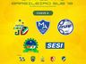 Campeonato Brasileiro de Futsal Sub-18 tem chaves e jogos da 1ª fase definidos