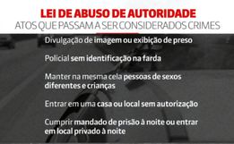 Nomes e fotos de presos deixam de ser divulgados após Lei de Abuso de Autoridade