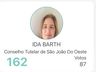 Conselho Tutelar: Confira os cinco eleitos em Tunápolis e São João do Oeste