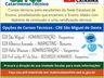 Inscrições nos cursos técnicos da rede estadual terminam nesta sexta