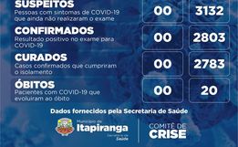 Itapiranga não possui nenhum caso suspeito ou monitorado de Covid-19
