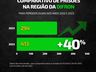 Polícia Civil aumenta o número de prisões em mais de 40% na região