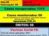 Itapiranga não possui nenhum caso suspeito ou monitorado de Covid-19