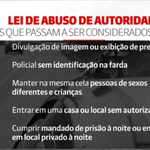 Nomes e fotos de presos deixam de ser divulgados após Lei de Abuso de Autoridade