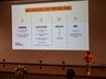 Startup Weekend 2023 é realizado em São Miguel do Oeste; fotos