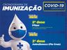Itapiranga ultrapassa 28 mil doses de vacina contra Covid