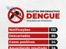SMO terá palestras em escolas e empresas sobre os cuidados com a dengue