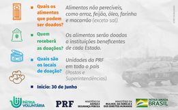 PRF lança campanha “Estrada Solidária” para arrecadar alimentos à instituições sociais