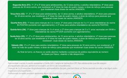 Crianças de 3 e 4 anos serão vacinadas contra COVID a partir da próxima semana