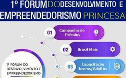 1º Fórum do Desenvolvimento e Empreendedorismo acontece em outubro