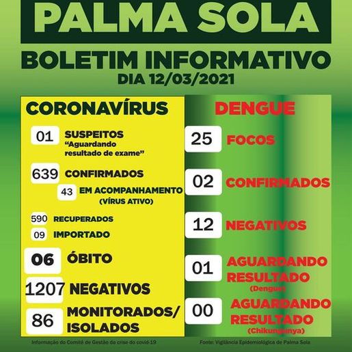 COVID-19: servidor público recebe alta após 15 dias internado   