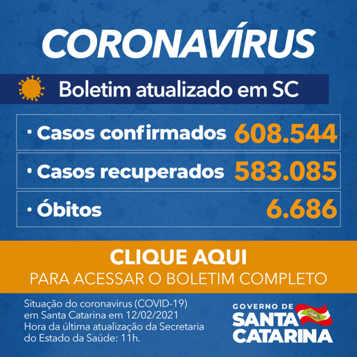 Extremo Oeste segue em nível gravíssimo para covid-19