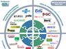 1ª Roda de Conversa com Empreendedores acontece em SMO