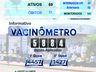 Município registra dois óbitos por Covid-19 em cinco dias