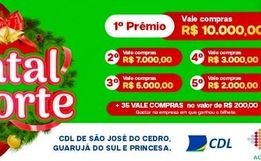 Conheça os 40 ganhadores do Natal da Sorte 2021 da CDL de São José do Cedro