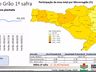 Epagri estima crescimento nas principais culturas de SC para a safra de verão 2020/21 
