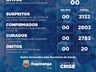 Itapiranga não possui nenhum caso suspeito ou monitorado de Covid-19