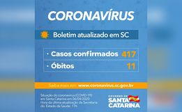 VÍDEO: Governo de Santa Catarina confirma 417 casos e 11 mortes