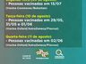 SMOeste vai vacinar pessoas entre 25 e 31 anos contra Covid na próxima semana