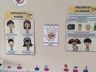 Escolas da Rede Municipal de Ensino de SJCedro promovem atividades sobre a Dengue