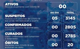 Itapiranga é referência no combate a Covid na região