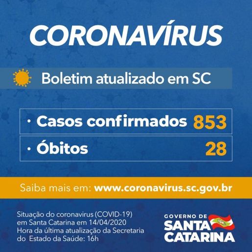 Moisés diz que "teremos dias mais difíceis" após confirmar 28 mortes e 853 casos de coronavírus