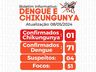 Descanso registra primeiro caso de Chikungunya e 71 de Dengue