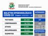 Diretor confirma e Hospital de Xanxerê colapsa sem leitos de UTI para pacientes com covid-19