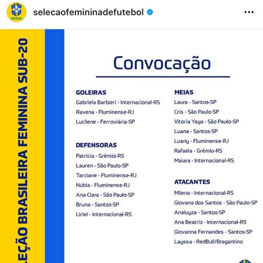 Atletas de Itapiranga e Descanso são convocadas para a Seleção Brasileira de futebol