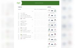 Oito jogos movimentam a 2ª rodada da Taça Unsa Bier 2024