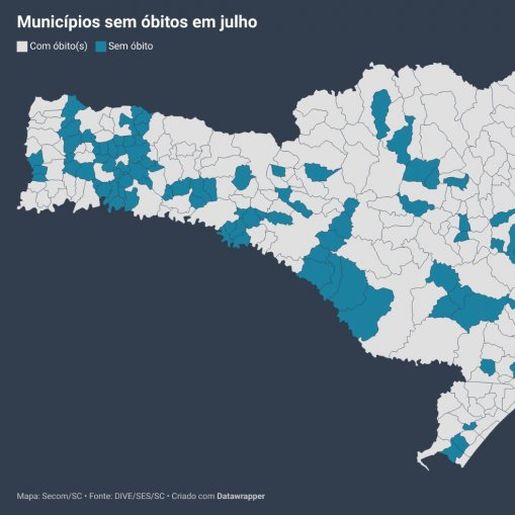 Quase 100 municípios catarinenses não registraram mortes por Covid em julho