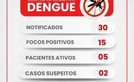 Descanso registra o primeiro óbito por dengue