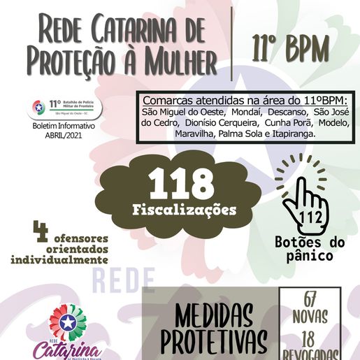 Medidas protetivas são renovadas automaticamente durante pandemia