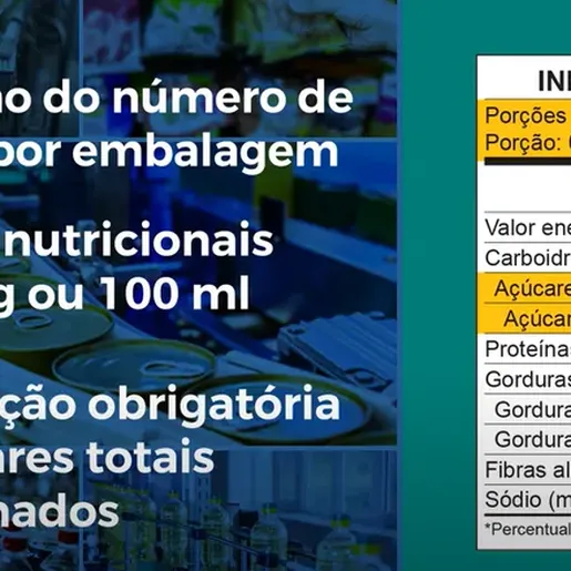 Novas regras sobre rótulos de alimentos passam a valer hoje; entenda