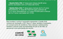 Saúde divulga cronograma de vacinação contra covid da próxima semana