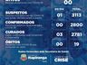 Itapiranga zera número de casos de Covid-19