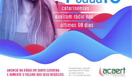 Pesquisa inédita da ACAERT revela que 7 em cada 10 catarinenses ouvem rádio