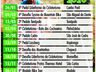 Grupos coletivos de ciclismo do Oeste lançam calendário de eventos do Cicloturismo