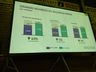 Sicoob apresenta números da Cooperativa em 2019 em SJCedro