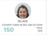 Conselho Tutelar: Confira os cinco eleitos em Tunápolis e São João do Oeste